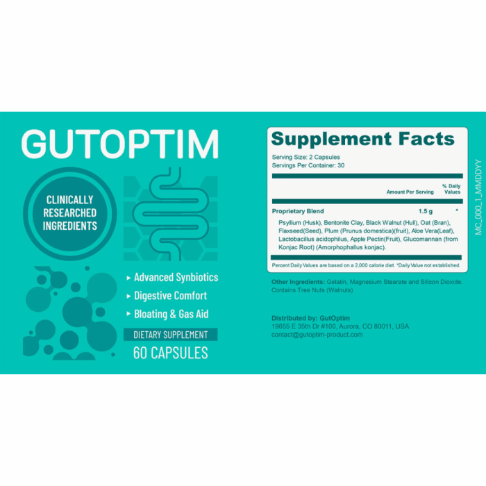 GutOptim: Testing Effectiveness & Safety (SMC Analysis Report) - Image 2
