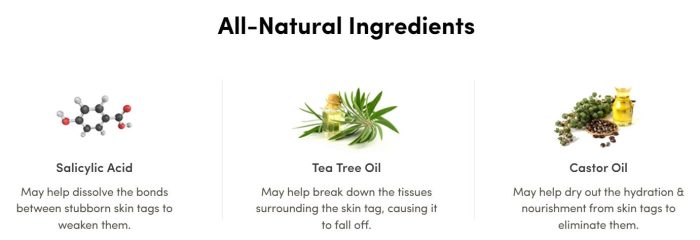 DermaRx Tag Free Serum: Testing Effectiveness & Safety (SMC Analysis Report) - Image 2