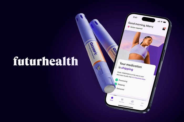 FuturHealth: Testing Effectiveness & Safety (SMC Analysis Report)