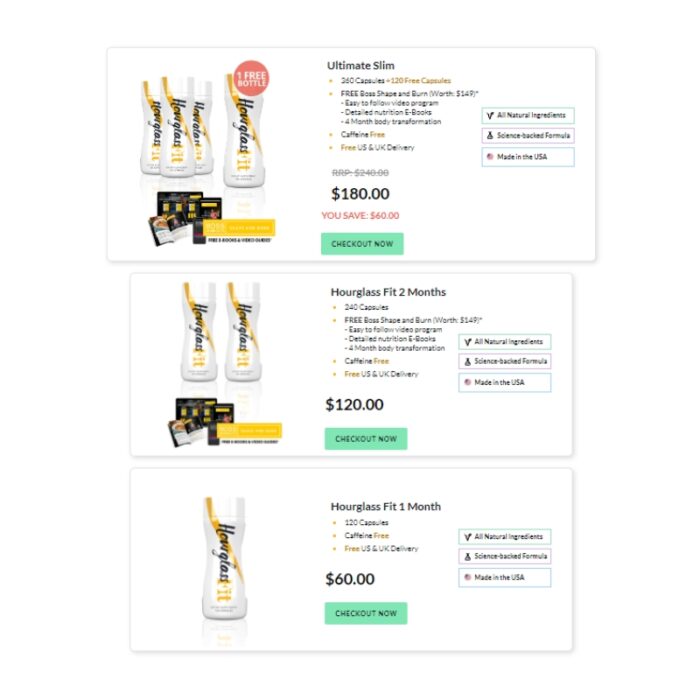 Hourglass Fit: Testing Effectiveness & Safety (SMC Analysis Report) - Image 2