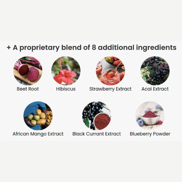 Ikaria Lean Belly Juice: Testing Effectiveness & Safety (SMC Analysis Report) - Image 2
