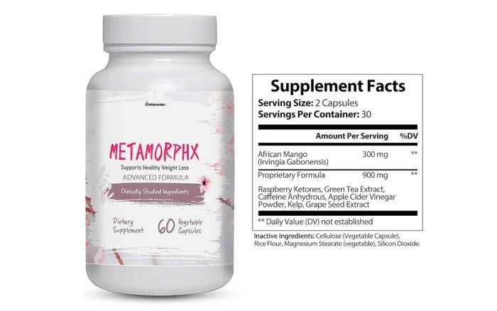 Metamorphx: Testing Effectiveness & Safety (SMC Analysis Report) - Image 2