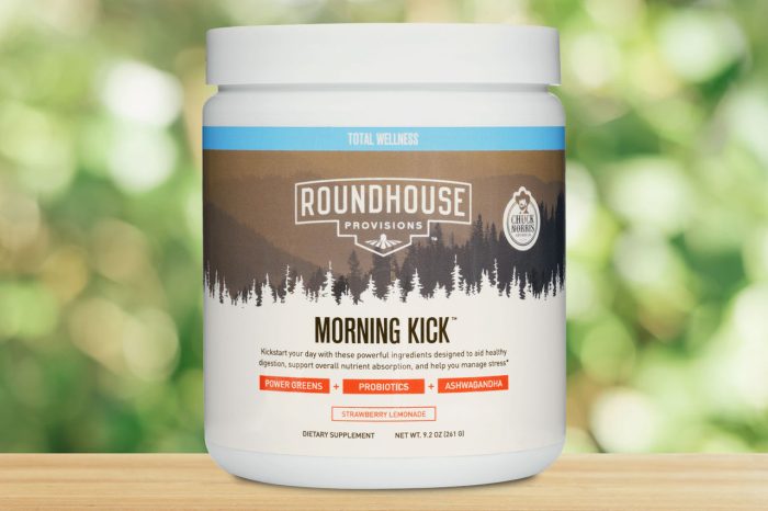 Morning Kick by Chuck Norris: Testing Effectiveness & Safety (SMC Analysis Report)