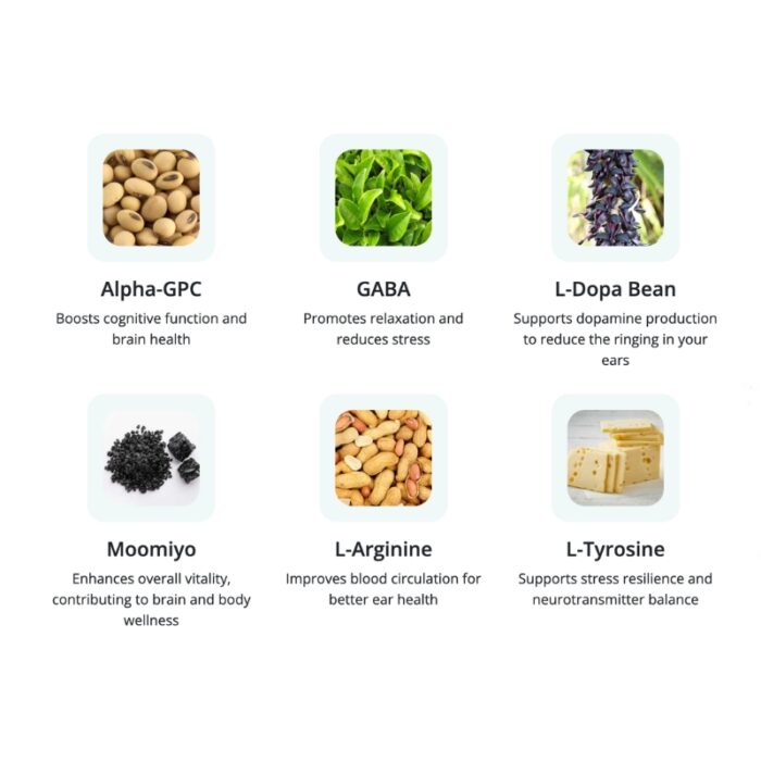 NeuroQuiet Supplement: Testing Effectiveness & Safety (SMC Analysis Report) - Image 2