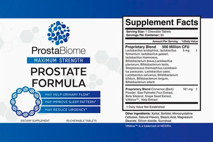 ProstaBiome: Testing Effectiveness & Safety (SMC Analysis Report) - Image 2