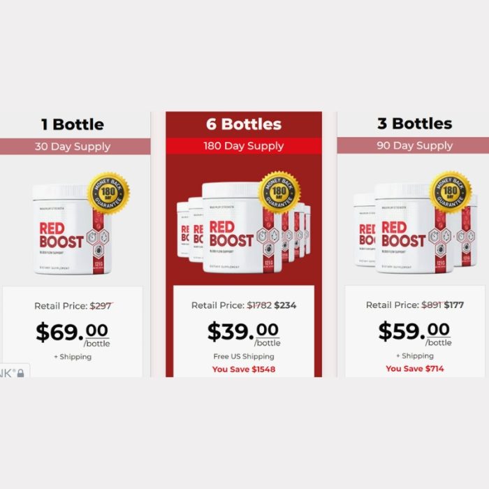 Red Boost: Testing Effectiveness & Safety (SMC Analysis Report) - Image 2
