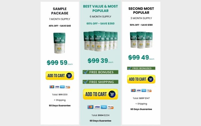 Slim Boost Tea: Testing Effectiveness & Safety (SMC Analysis Report) - Image 3