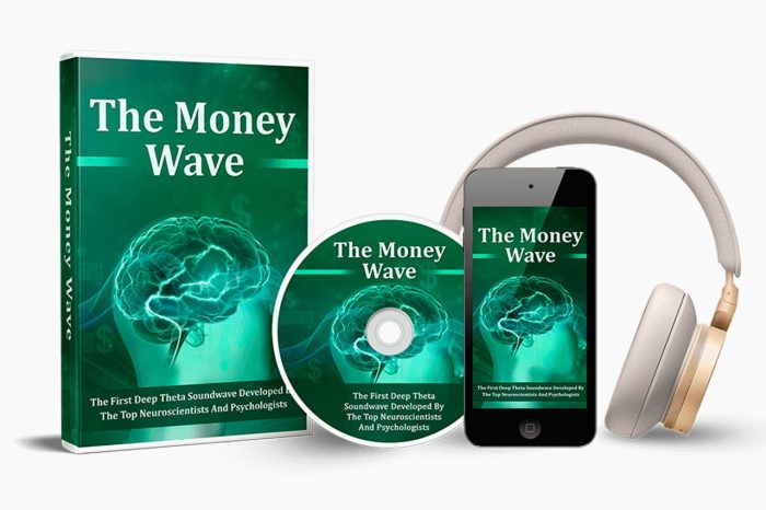 The Money Wave: Testing Effectiveness & Safety (SMC Analysis Report)