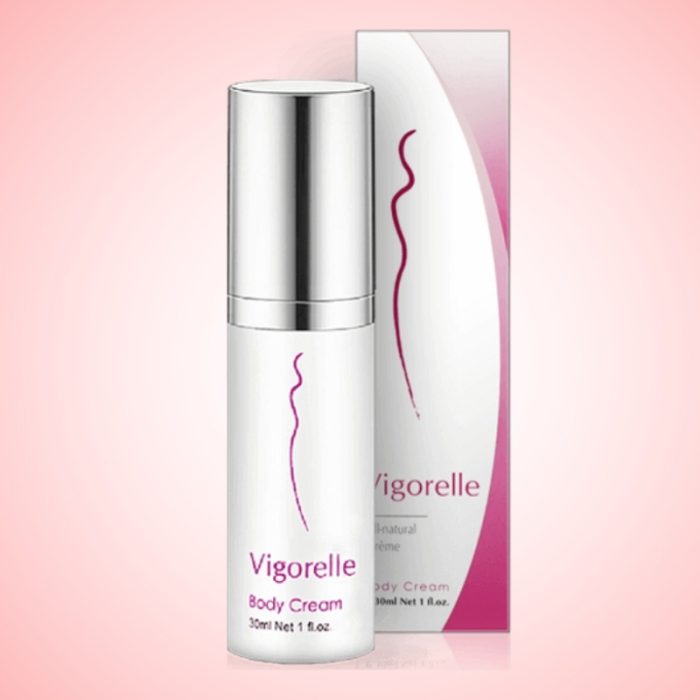 Vigorelle: Testing Effectiveness & Safety (SMC Analysis Report)