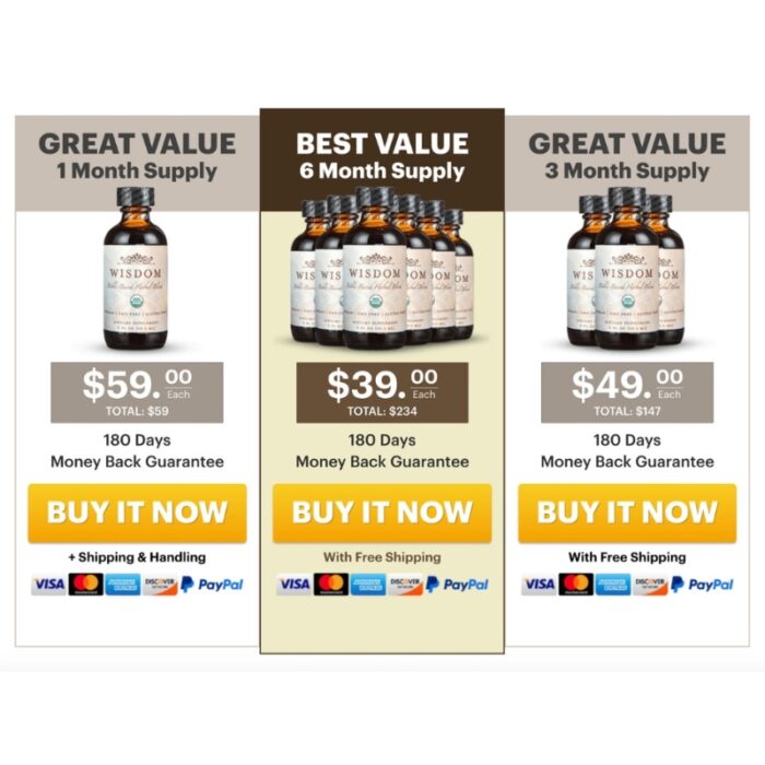 Wisdom Nutrition: Testing Effectiveness & Safety (SMC Analysis Report) - Image 3