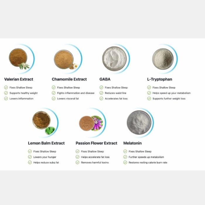 RevaSlim: Testing Effectiveness & Safety (SMC Analysis Report) - Image 2