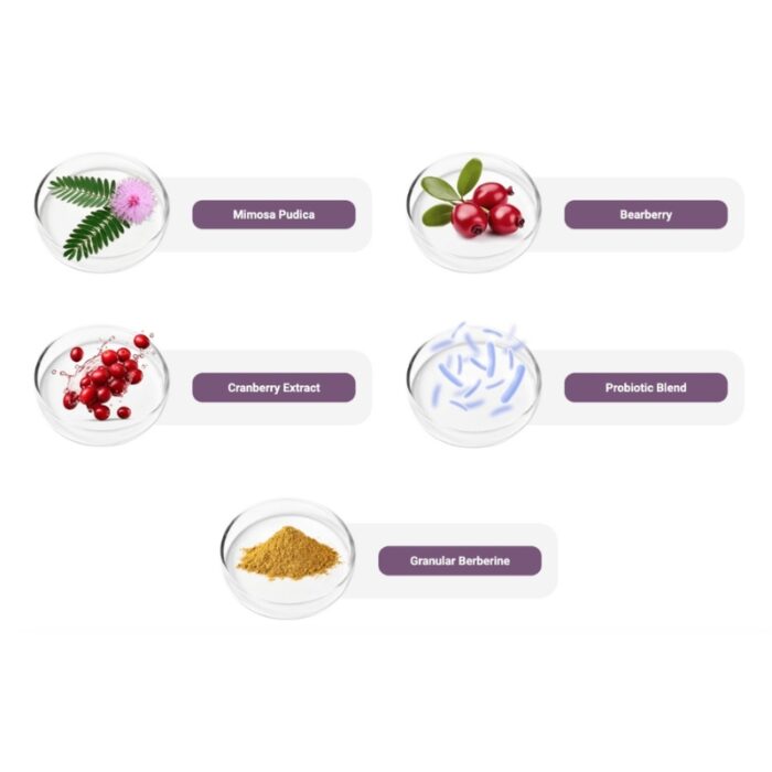 FemiPro Urinary Incontinence Supplement - Image 2