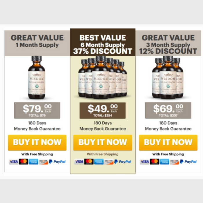 Wisdom Supplement - Image 2