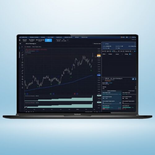 Rockwell Trading