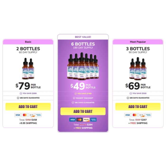 Gut Drops - Image 2
