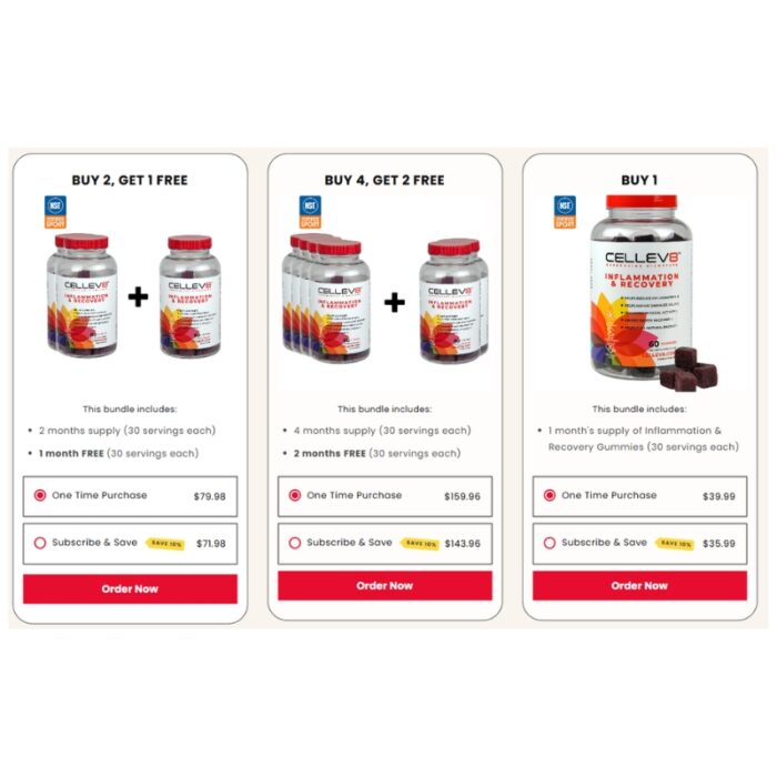 Cellev8 Inflammation and Recovery Gummies - Image 2
