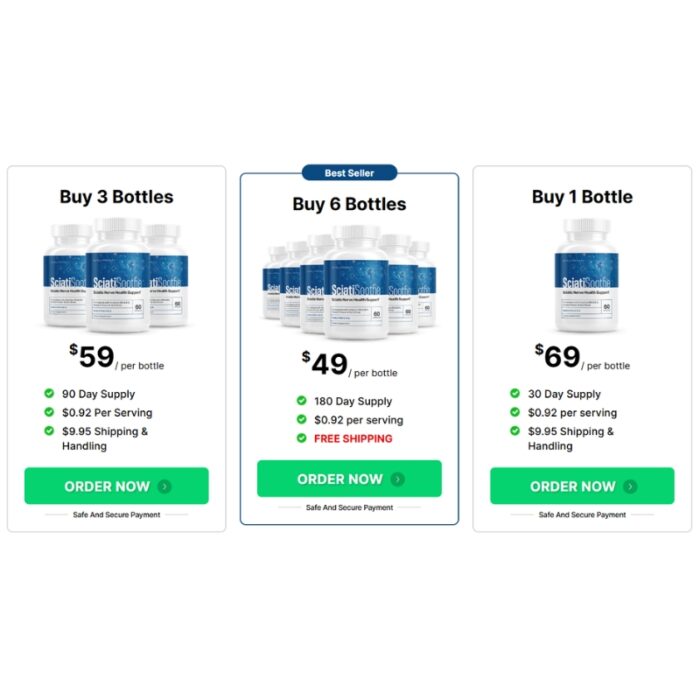 SciatiSoothe Supplement - Image 2