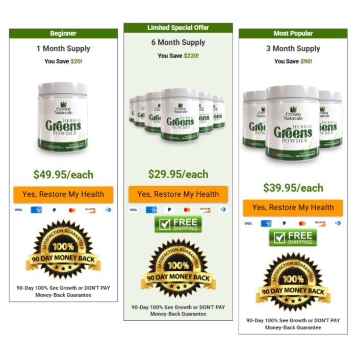 Crown Naturale Herbal Greens Powder - Image 2