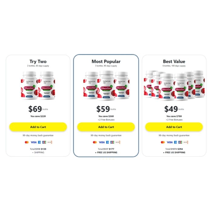 Glucogen17 - Image 2