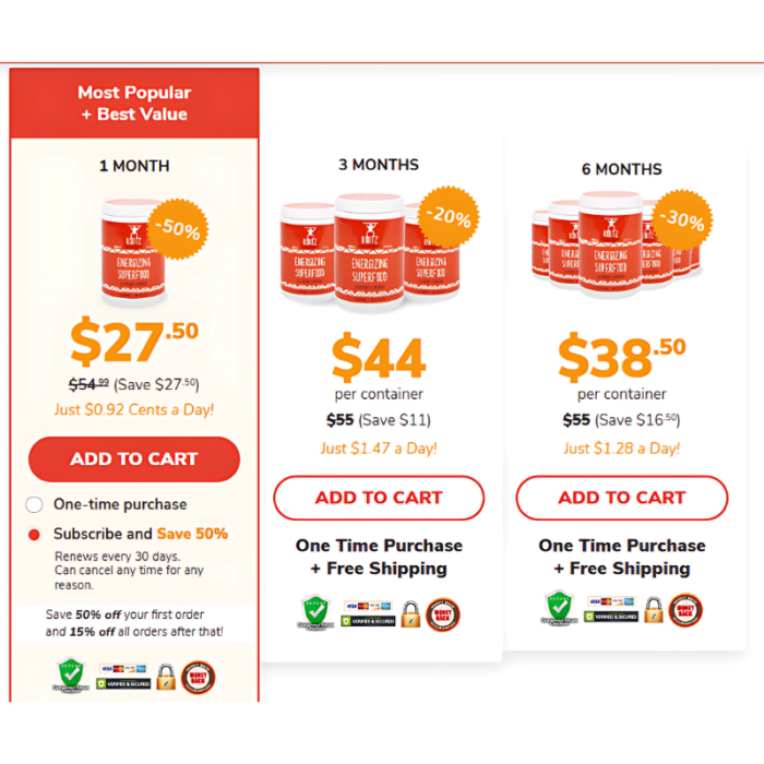 Rootz Energizing Superfood - Image 2