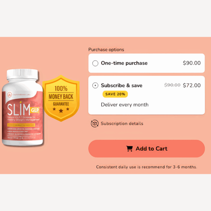 SlimGLP (Total Wellness Labs) - Image 2